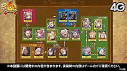 画像ギャラリー No.016のサムネイル画像 / 「サモンズボード」，オートマタの覚醒が決定。6周年記念イベントや新モンスターなどが発表された公式番組を総まとめ