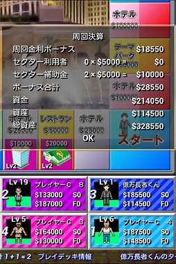 画像ギャラリー No.003のサムネイル画像 / ボードゲーム「億万長者ゲーム」のアプリ版がauスマートパスで配信スタート