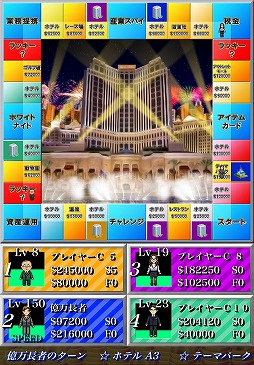 億万長者ゲーム