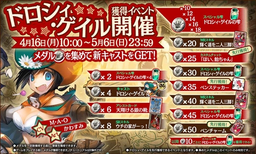 画像ギャラリー No.012のサムネイル画像 / 「Wonderland Wars」，新キャストとしてウエスタンガンナー“ドロシィ・ゲイル”が参戦