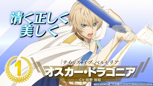 画像ギャラリー No.002のサムネイル画像 / 「テイルズ オブ アスタリア」，「アイドルマスター SideM」コラボ投票企画の結果が公開