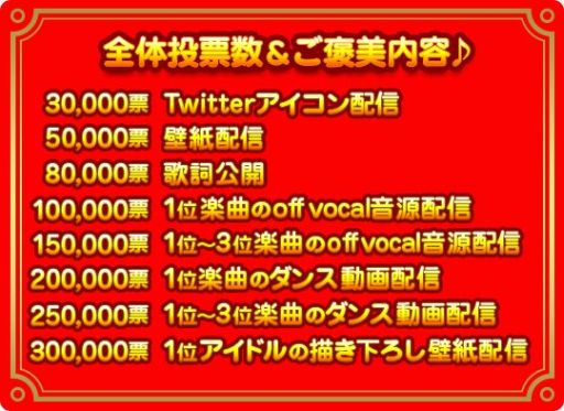 画像ギャラリー No.003のサムネイル画像 / 「アイドリズム」，大佛涼花の新曲配信。人気曲を決める「Music Award」開催