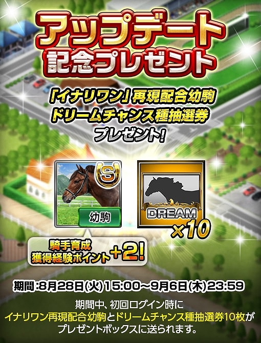 画像ギャラリー No.010のサムネイル画像 / 「ダービーインパクト」，新要素「街発展機能」と「パートナー機能」が実装