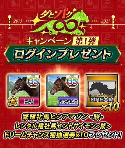 画像ギャラリー No.002のサムネイル画像 / 「ダービーインパクト」，8周年を記念したキャンペーンが開催。特別PVの公開も