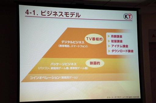 画像ギャラリー No.016のサムネイル画像 / ゲーム業界のキーパーソンが語る，これからのゲームコンテンツとは。デジタルメディア協会の「デジタルエンタテインメントの新潮流」聴講レポート