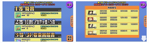 画像ギャラリー No.013のサムネイル画像 / 「スクスト2」，スクスト7周年大感謝祭が開催。38人の女の子がそれぞれ新作コスチュームで登場