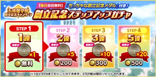 画像ギャラリー No.006のサムネイル画像 / 「スクスト2」，豪華報酬を獲得できる"五稜館学園 創立記念キャンペーン”を開催
