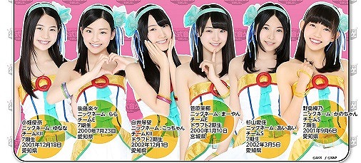 画像ギャラリー No.004のサムネイル画像 / 「AKB48グループ 公式音ゲー」，春の怒涛のアップデートを開始。第1弾の内容が公開