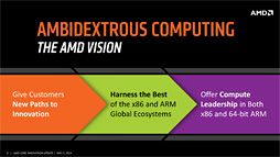 画像ギャラリー No.003のサムネイル画像 / AMD,2015年にコンシューマ向けARMプロセッサ市場へ参入。x86とのピン互換