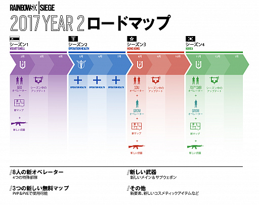 画像ギャラリー No.001のサムネイル画像 / これであなたもトッププレイヤー！　「レインボーシックスシージ」，初心者向けレベルアップガイド