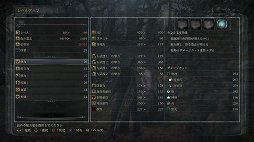 画像ギャラリー No.014のサムネイル画像 / 手に汗握る“死闘”が最高に面白い。SCE＆フロム・ソフトウェアの新作アクションRPG「Bloodborne」をレビュー