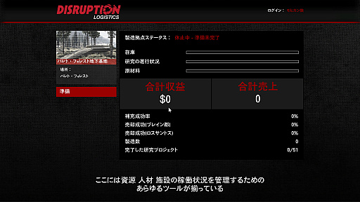 画像ギャラリー No.017のサムネイル画像 / 【PR】吉田輝和の「GTAオンライン」プレイ絵日記第2回：モヒカンおじさんの成り上がり 〜銃器密造ビジネスでぼろ儲け！？〜