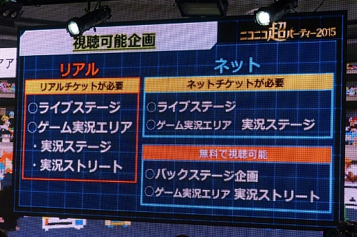 画像ギャラリー No.022のサムネイル画像 / 「闘会議2016」の発表会が開催。賞金・賞品総額1億円超のゲーム大会「闘会議GP」など，の企画内容が明らかに