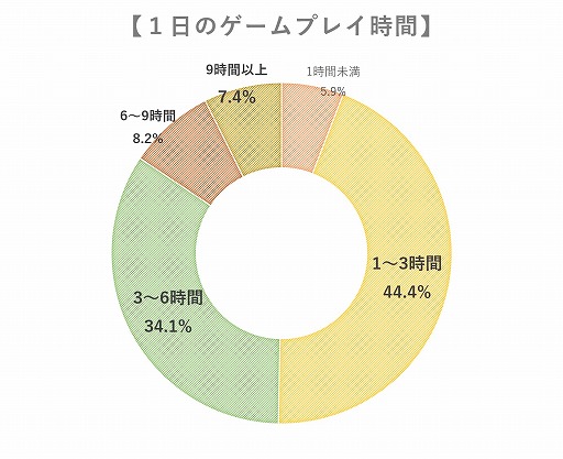 画像ギャラリー No.003のサムネイル画像 / カヤック,第3回「Lobi感謝祭」を12月11日に横浜で開催。プログラム第1弾を公開