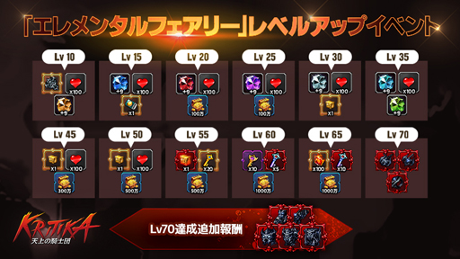 画像ギャラリー No.006のサムネイル画像 / 「クリティカ 〜天上の騎士団〜」，新ジョブ“エレメンタルフェアリー”が参戦決定