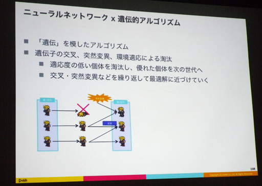 画像ギャラリー No.017のサムネイル画像 / ［CEDEC 2016］果たしてAIはRPGをクリアできるのか？ AIによるテストプレイでゲームのクオリティを高める技術とは