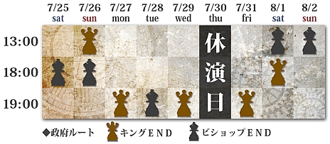 画像ギャラリー No.050のサムネイル画像 / 乙女チック4Gamer 第34回：新たなシナリオやEDを追加したPS Vita版「5人の恋プリンス〜秘密の契約結婚〜」を紹介