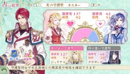 画像ギャラリー No.061のサムネイル画像 / 乙女チック4Gamer 第57回：SFC版「アンジェリーク」のリメイク作品「アンジェリーク ルトゥール」を紹介