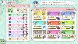 画像ギャラリー No.066のサムネイル画像 / 乙女チック4Gamer 第57回：SFC版「アンジェリーク」のリメイク作品「アンジェリーク ルトゥール」を紹介