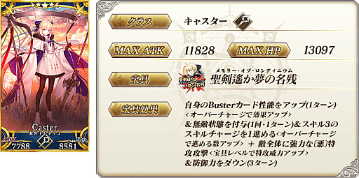 画像ギャラリー No.005のサムネイル画像 / 「Fate/Grand Order」，8周年記念キャンペーンやピックアップ召喚，イベント「サーヴァント･サマー･フェスティバル 2023！」など最新情報発表