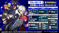 画像ギャラリー No.004のサムネイル画像 / スマホゲームのセルラン分析（2024年3月21日〜3月27日）。今週の1位は「FGO」。グローバル収益ランキング上位タイトルの運営期間についても