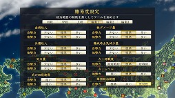 画像ギャラリー No.010のサムネイル画像 / 「信長の野望･創造 PK」，“信長の野望の日”を記念したアップデートが決定