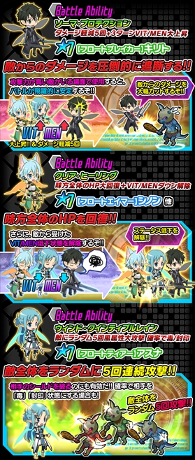 画像ギャラリー No.002のサムネイル画像 / 「ソードアート・オンライン コード・レジスタ」，ALO★7キリト、アスナ、シノンがレアスカウトに新登場