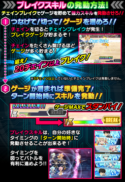 画像ギャラリー No.007のサムネイル画像 / 「SAO コード・レジスタ」，アクセル・ワールドとのコラボが開催中