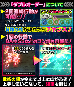 画像ギャラリー No.008のサムネイル画像 / 「SAO コード・レジスタ」，アクセル・ワールドとのコラボが開催中