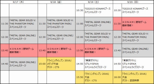 画像ギャラリー No.005のサムネイル画像 / TGS 2015，KONAMIブースの企画やイベントスケジュールが公開