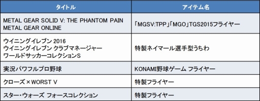 画像ギャラリー No.006のサムネイル画像 / TGS 2015，KONAMIブースの企画やイベントスケジュールが公開