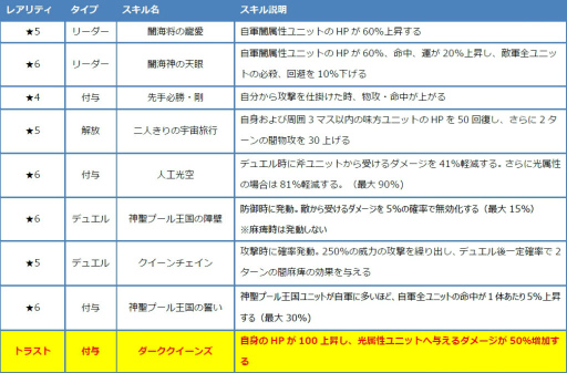 画像ギャラリー No.013のサムネイル画像 / 「ファンキル」，FgGコラボ第2弾の真エンディング＆最終クエストが追加
