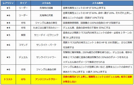 画像ギャラリー No.009のサムネイル画像 / 「ファントム オブ キル」，“キル姫水着図鑑”に4体が追加