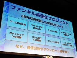 画像ギャラリー No.013のサムネイル画像 / 「ファントム オブ キル」の新章「失われた千年王国編 ≪ロストラグナロク≫」が11月に開幕。秋葉原で開催された3周年記念イベントをレポート