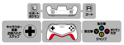画像ギャラリー No.017のサムネイル画像 / 「ポッ拳」とは一体どんな対戦ゲームなのか。原田＆星野Pへのインタビューと共にお届けするプレイインプレッション