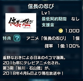 画像ギャラリー No.006のサムネイル画像 / 「信長の野望 201X」，アニメ「信長の忍び」とのコラボが開催