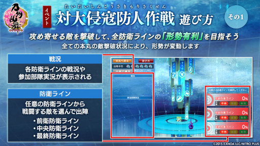 画像ギャラリー No.003のサムネイル画像 / 「刀剣乱舞-ONLINE-」，新刀剣男士“七星剣（しちせいけん）”が獲得できる新イベント「対大侵寇防人作戦」を開催