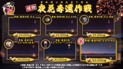 画像ギャラリー No.003のサムネイル画像 / 「刀剣乱舞ONLINE」，刀剣男士5振りの軽装を実装。仕立券が最大2枚手に入る催物「夜花奪還作戦」も開催