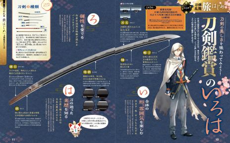 画像ギャラリー No.003のサムネイル画像 / 「まっぷる 刀剣乱舞トラベラーズガイド」，9月10日に発売決定。刀剣男士のモチーフとなった刀剣やゆかりの地を巡る旅のガイドブック