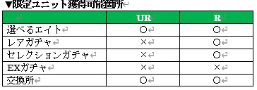 画像ギャラリー No.005のサムネイル画像 / 「オルサガ」，イベント“小さな英雄物語”を開催中