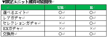 画像ギャラリー No.005のサムネイル画像 / 「オルサガ」ハロウィンイベント“怪奇！逆襲の豊穣神”が10月29日より開催