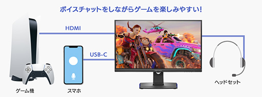 画像ギャラリー No.025のサムネイル画像 / 360Hz表示＆ゲーム向け機能を豊富に備えたIOデータ「LCD-GC251RXAB」は勝ちにこだわる人のディスプレイだ【PR】