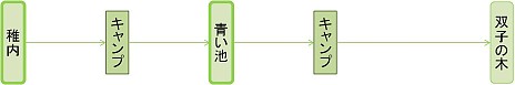 画像ギャラリー No.003のサムネイル画像 / “旅ゲー”「風雨来記3」のPS Vita版が本日発売。名所の取材一筋，女の子との出会い重視といった，旅の楽しみ方の例を紹介