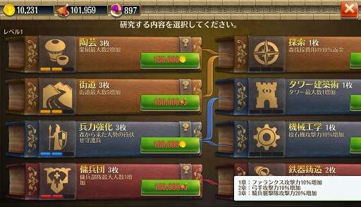 画像ギャラリー No.010のサムネイル画像 / 【PR】「ドミネーションズ」騎馬兵無双はバリスタタワーの登場で終わる！？ 中世時代までのキーポイントを解説