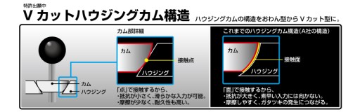 画像ギャラリー No.001のサムネイル画像 / 「隼」レバーはなぜ斜め上に入りにくいのか。HORI「ファイティングエッジ」開発陣とプロゲーマー・sako氏に聞く，アーケードスティックの最前線