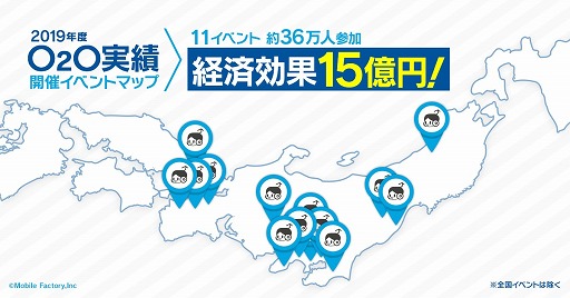 画像ギャラリー No.003のサムネイル画像 / モバイルファクトリー，2019年に実施したO2Oイベントの実績を発表。経済効果は15億円