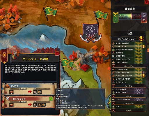 画像ギャラリー No.004のサムネイル画像 / ハロー！Steam広場 第320回：同盟国の勝利のため，ドワーフ達と装備を作りまくる鉱山運営シミュレーション「Hammerting」