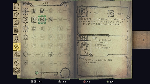画像ギャラリー No.015のサムネイル画像 / ハロー！Steam広場 第340回：自作のポーションを駆使して戦うアクションRPG「Alchemist Adventure」