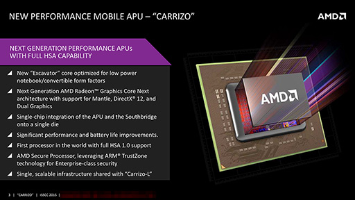 画像ギャラリー No.003のサムネイル画像 / AMD，次期APU「Carrizo」の詳細情報を公開。Kaveriと同じ28nmプロセス技術を採用しながらトランジスタ数を29％増量できた秘密とは