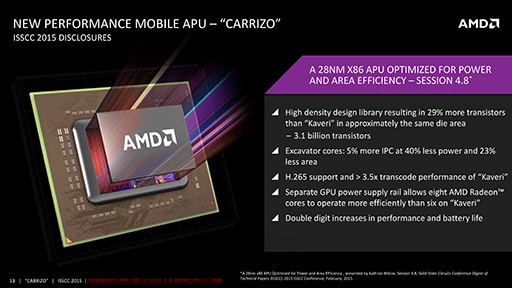 画像ギャラリー No.010のサムネイル画像 / AMD，次期APU「Carrizo」の詳細情報を公開。Kaveriと同じ28nmプロセス技術を採用しながらトランジスタ数を29％増量できた秘密とは